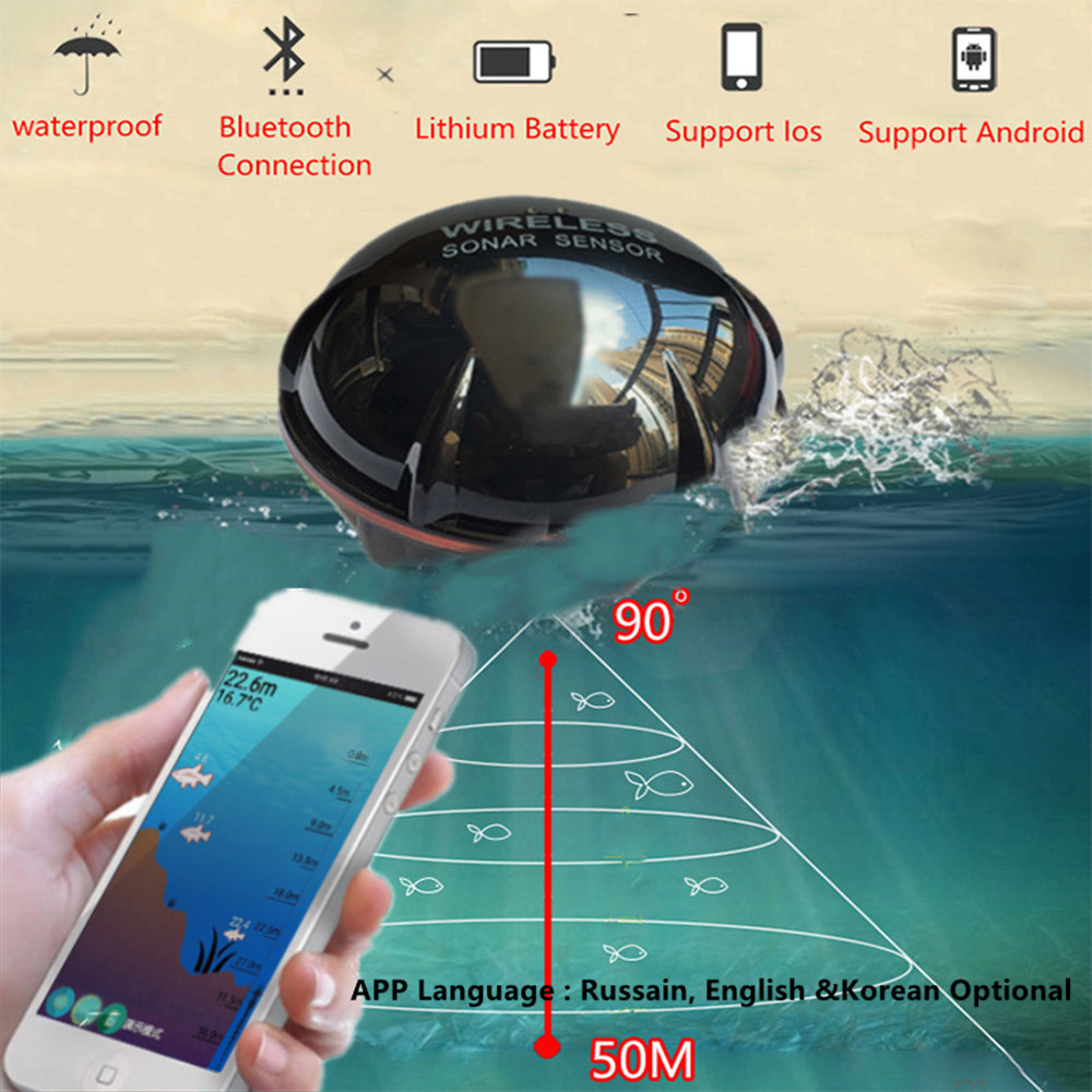 PUPOPAN 100M nuevo teléfono in - Fish Finder Portable reseña y precio
