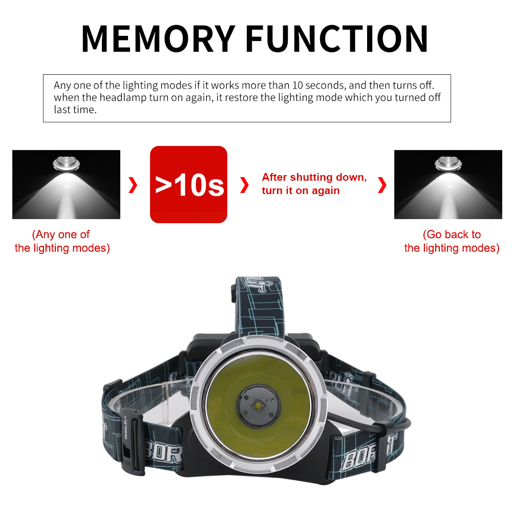 BORUIT-faro LED B10 superbrill - Fish Finder Charger reseña y precio